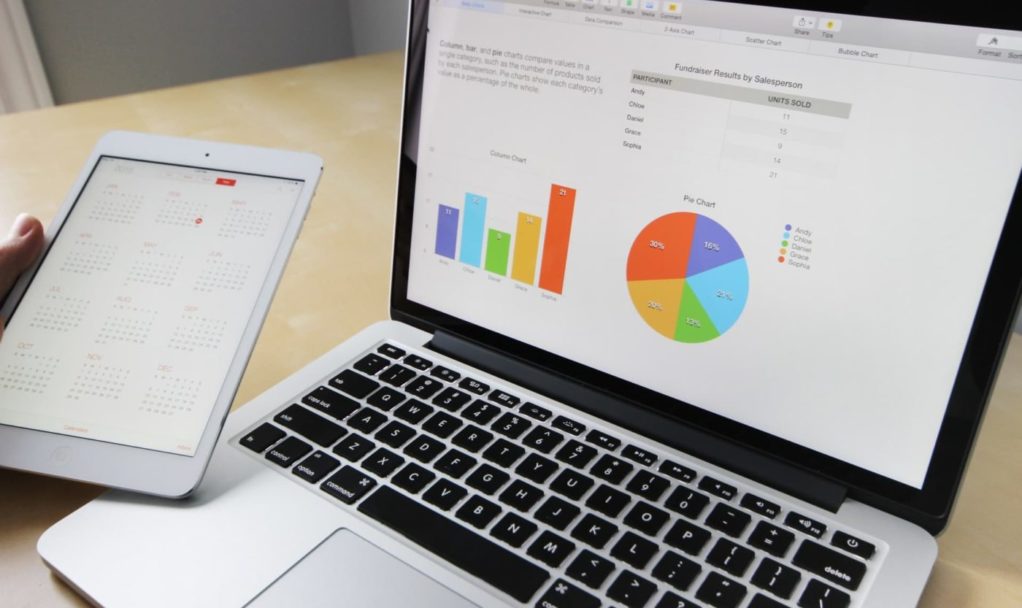 Analytics Analytics